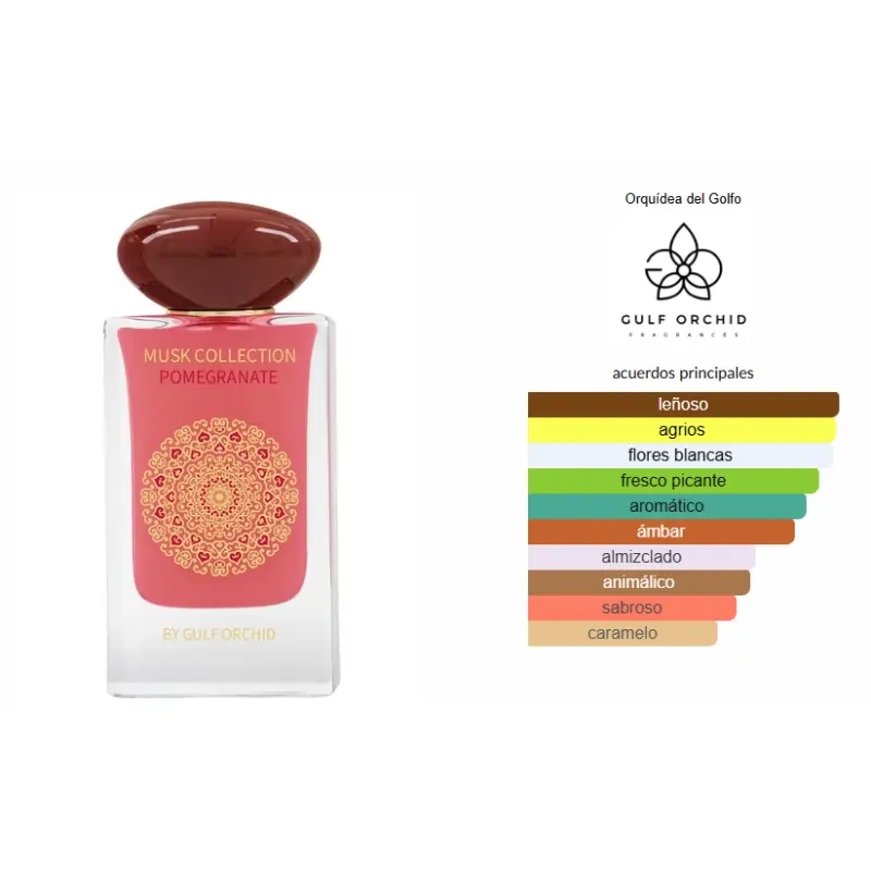 SET MUSK COLLECTION POMEGRANATE.GRANADA. Gulf Orchid